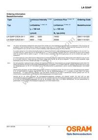 LA G5AP-CZDZ-24-1-100-R18-Z Datasheet Page 2