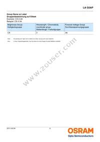 LA G5AP-CZDZ-24-1-100-R18-Z Datasheet Page 6