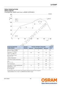 LA G5AP-CZDZ-24-1-100-R18-Z Datasheet Page 13