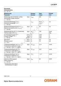 LA G67F-CADA-24-1-Z Datasheet Page 4