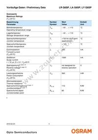 LA G6SP-CBEA-24-1-Z Datasheet Page 4