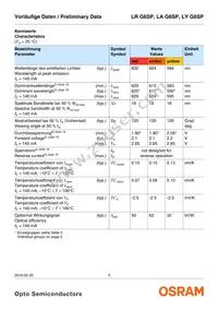 LA G6SP-CBEA-24-1-Z Datasheet Page 5