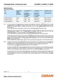 LA G6SP-DAEB-24-1-Z Datasheet Page 2