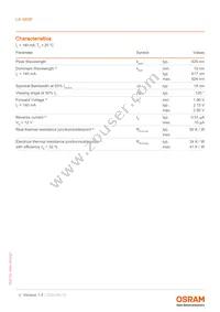 LA G6SP-DAFA-24-1 Datasheet Page 4