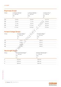 LA G6SP-DAFA-24-1 Datasheet Page 5