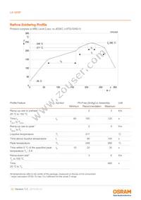 LA G6SP-EBFA-24-1-140-R18-Z-XX Datasheet Page 13