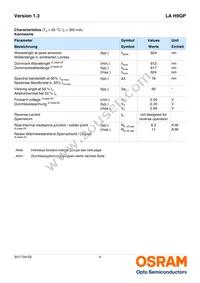 LA H9GP-JYKY-24-1-Z Datasheet Page 4