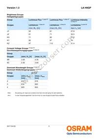 LA H9GP-JYKY-24-1-Z Datasheet Page 5