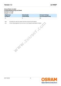 LA H9GP-JYKY-24-1-Z Datasheet Page 6