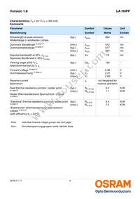 LA H9PP-JXKX-24-1-350-R18-Z Datasheet Page 4