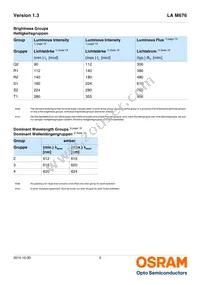 LA M676-Q2T1-24 Datasheet Page 5