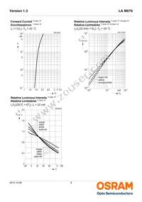 LA M676-Q2T1-24 Datasheet Page 8