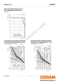 LA M676-Q2T1-24 Datasheet Page 9