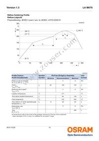 LA M676-Q2T1-24 Datasheet Page 12