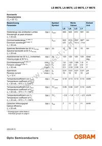 LA M676-R2T1-1-Z Datasheet Page 4