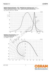 LA M67B-T2V1-1-Z Datasheet Page 7