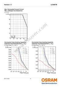 LA M67B-T2V1-1-Z Datasheet Page 9