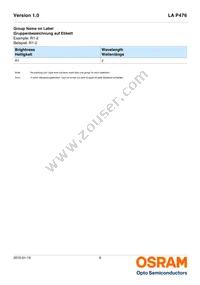 LA P476-R1T1-24 Datasheet Page 6