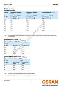 LA P47B-T2V1-24-1-Z Datasheet Page 5