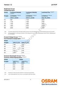 LA P47F-V2BB-24-3B5A-Z Datasheet Page 5