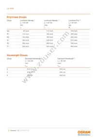 LA T676-S1T1-24-Z Datasheet Page 5