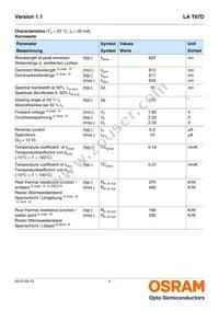 LA T67D-U2AA-24-1-20-R18-Z Datasheet Page 4