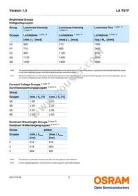 LA T67F-U2AB-24-1-Z Datasheet Page 5