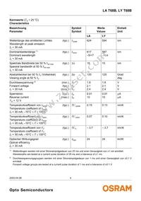 LA T68B-T2V1-24 Datasheet Page 4