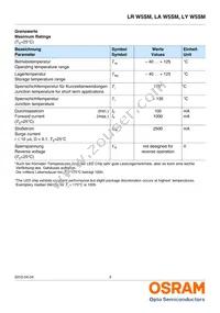 LA W5SM-JYJZ-24-1-400-R18-ZG-HE Datasheet Page 3