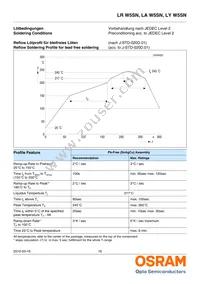 LA W5SN-KYLX-24-0-700-R18-Z Datasheet Page 16