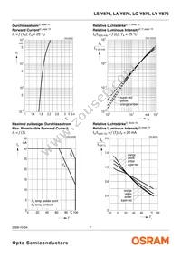 LA Y876-Q2S1-1-Z Datasheet Page 7