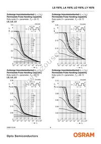 LA Y876-Q2S1-1-Z Datasheet Page 8