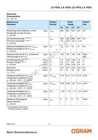 LA Y876-Q2T1-1-0-20-R18-Z Datasheet Page 4