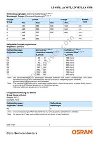 LA Y876-Q2T1-1-0-20-R18-Z Datasheet Page 5