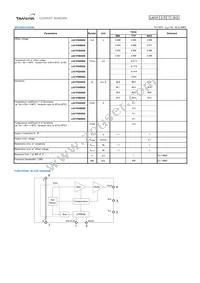 LA01P046S05 Datasheet Page 2