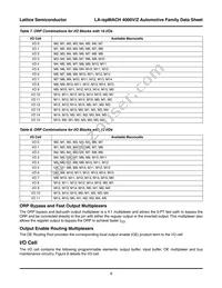 LA4128V-75TN144E Datasheet Page 9
