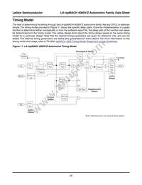 LA4128V-75TN144E Datasheet Page 20