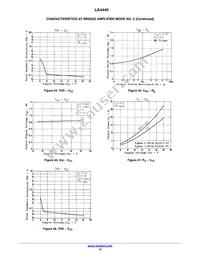 LA4440J-E Datasheet Page 15