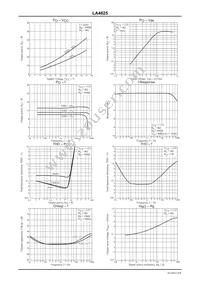 LA4625-P-E Datasheet Page 6