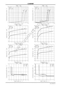 LA4809M-TLM-E Datasheet Page 9