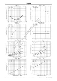 LA4809M-TLM-E Datasheet Page 10