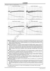 LA4809M-TLM-E Datasheet Page 15