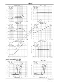 LA4814V-TLM-E Datasheet Page 11