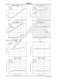 LA4814V-TLM-E Datasheet Page 13