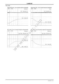 LA4814V-TLM-E Datasheet Page 15