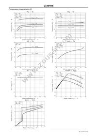 LA4815M-TLM-H Datasheet Page 13