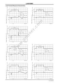 LA59700MC-AH Datasheet Page 8