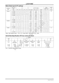 LA72715NV-TLM-E Datasheet Page 12