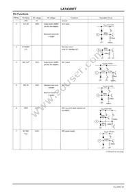 LA74309TT-TLM-E Datasheet Page 4