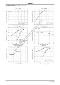 LA8153QA-WH Datasheet Page 6